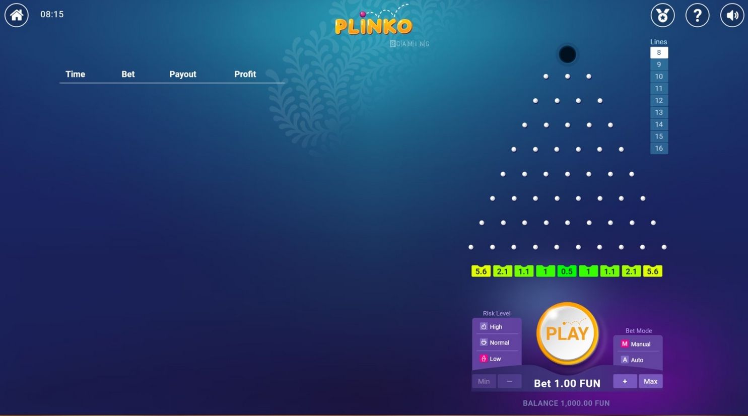 Plinko: an up for grabs evaluation 2025 +